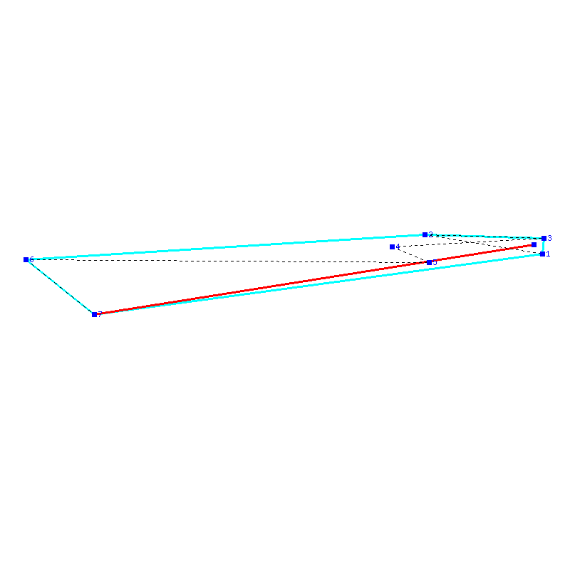 Flugauswertung
